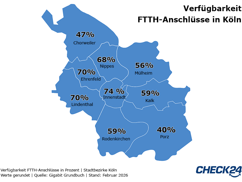 Karte zur FTTH-Verfügbarkeit in Köln