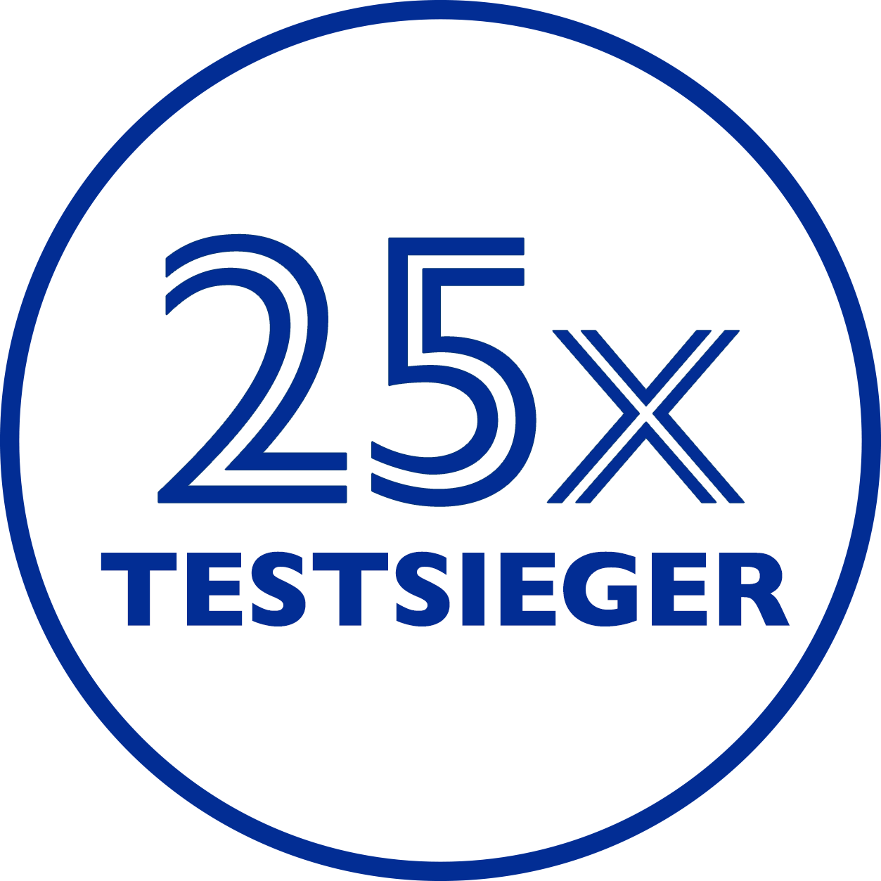 25 mal Testsieger | CHECK24 Internet