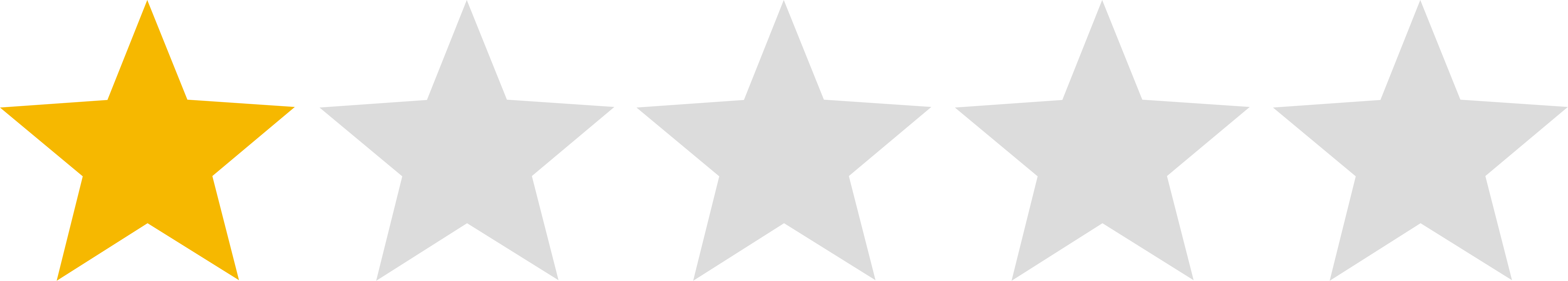 Sterne-Rating 1 Stern