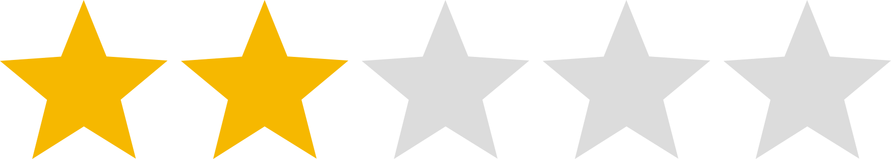 Sterne-Rating 2 Sterne