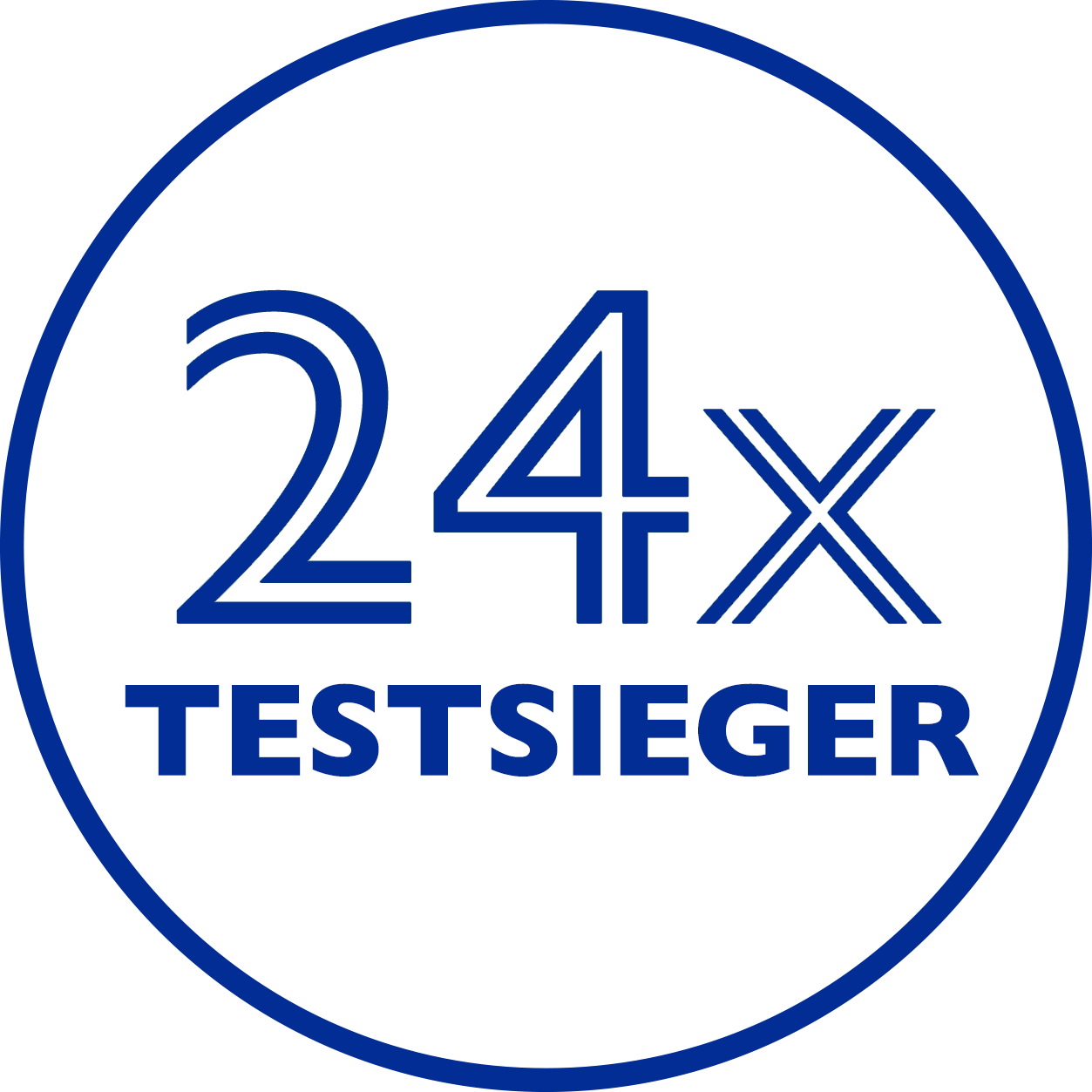 24 mal Testsieger | CHECK24 Internet